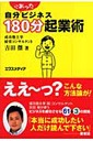 自分にあったビジネス180分起業術